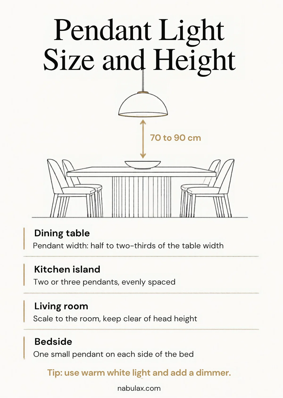 Pendant light size and hanging height guide infographic